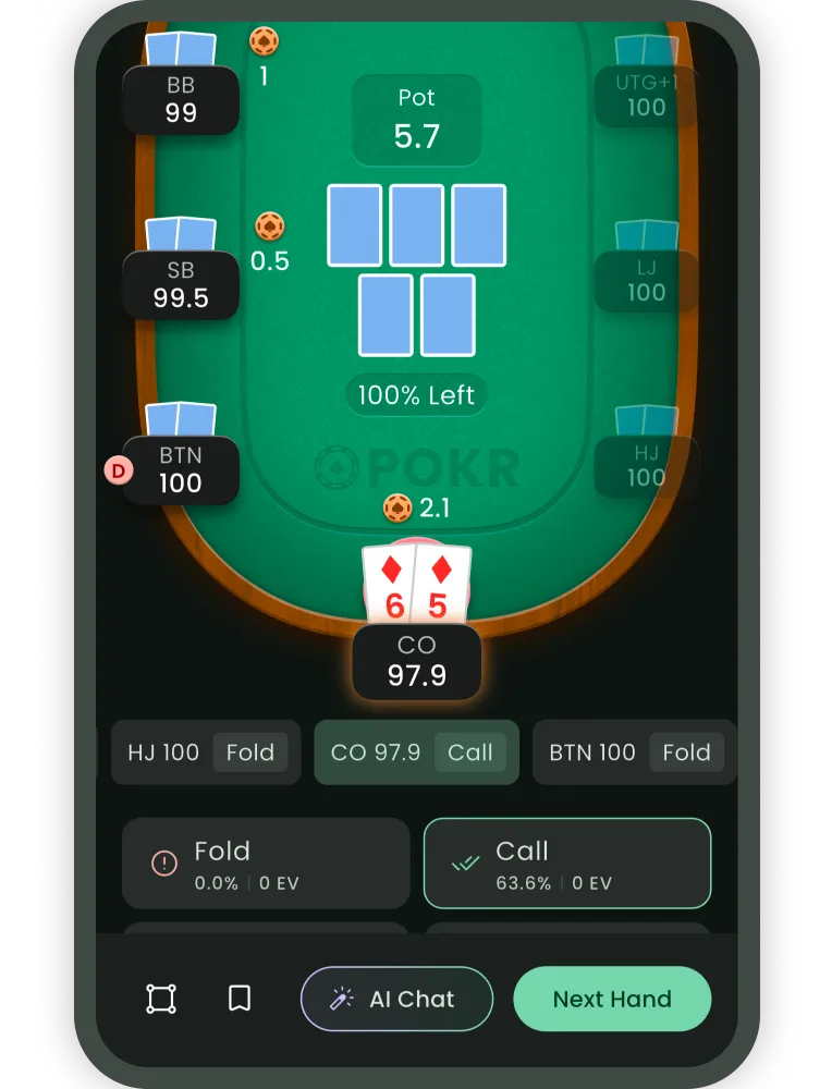 Practice - MTT