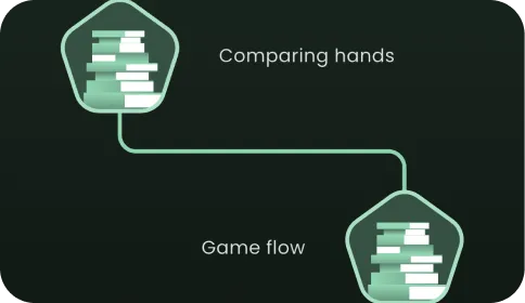 Learn