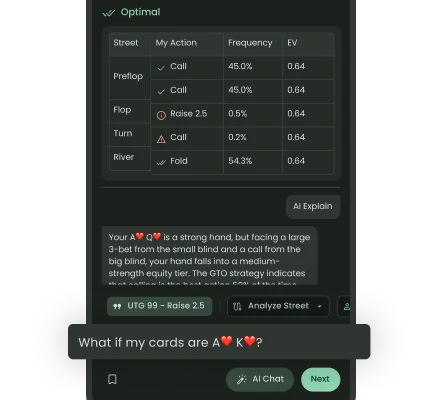 Learn Poker the Smart Way